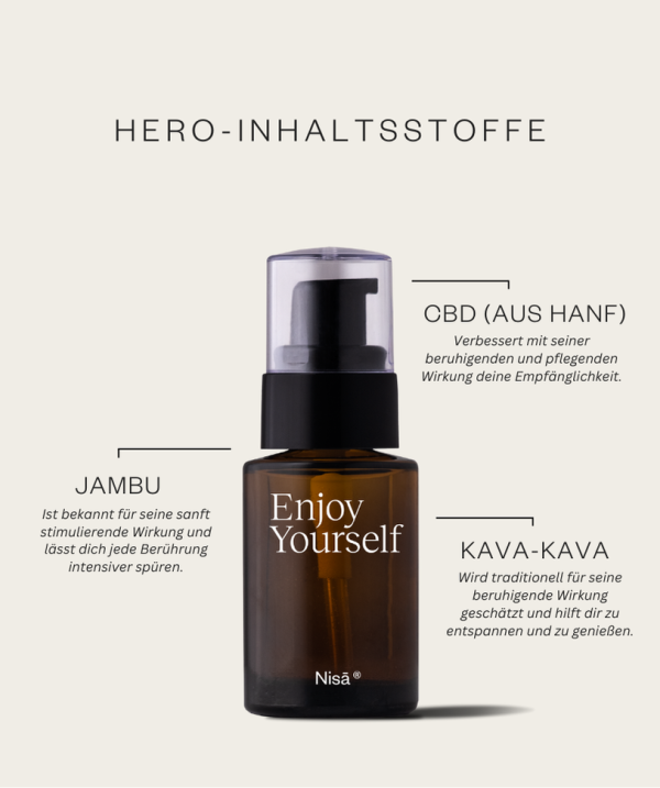 Enjoy Yourself – Bild 2
